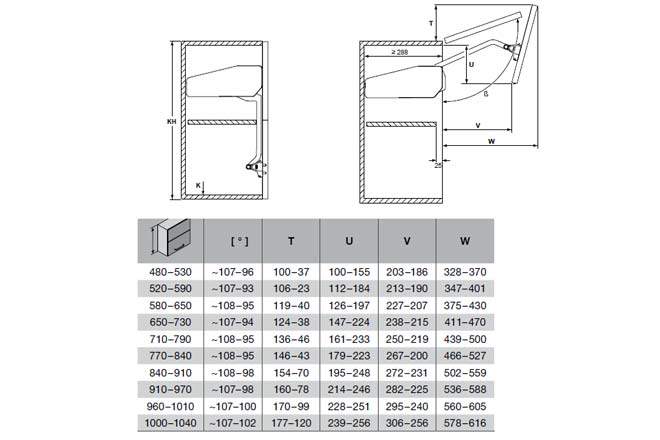 Подъемный механизм фасада FREE FOLD 770-840 мм 4.9-9.8 кг